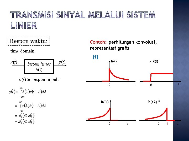 Respon waktu: Contoh: perhitungan konvolusi, representasi grafis time domain x(t) Sistem linier h(t) y(t)