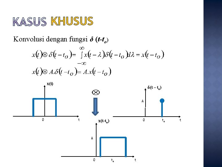 KHUSUS Konvolusi dengan fungsi δ (t-to) x(t) δ(t – to) A 0 t 0