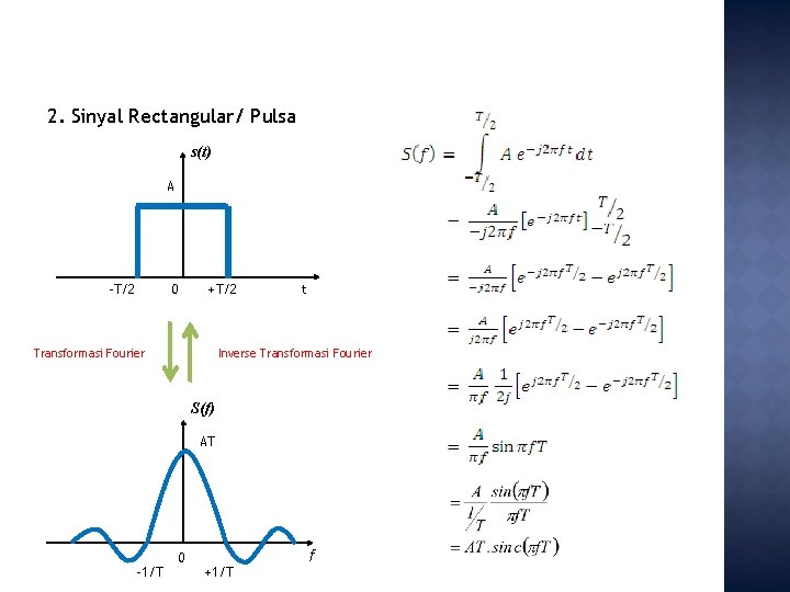2. Sinyal Rectangular/ Pulsa s(t) A -T/2 0 +T/2 Transformasi Fourier t Inverse Transformasi