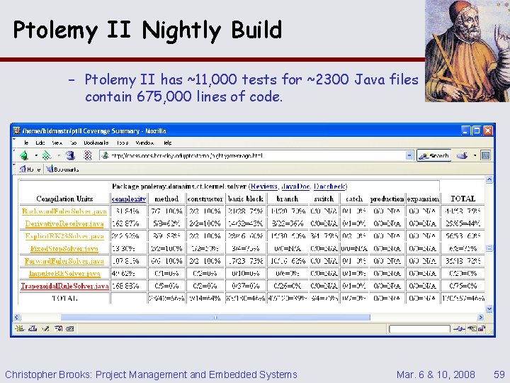 Ptolemy II Nightly Build – Ptolemy II has ~11, 000 tests for ~2300 Java