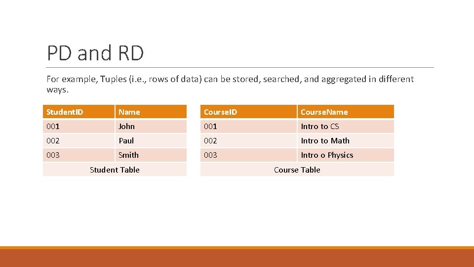 PD and RD For example, Tuples (i. e. , rows of data) can be