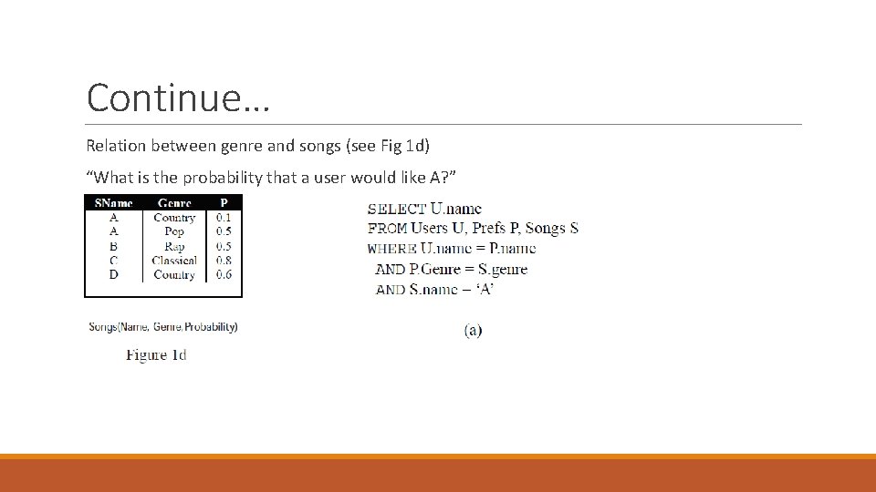 Continue… Relation between genre and songs (see Fig 1 d) “What is the probability
