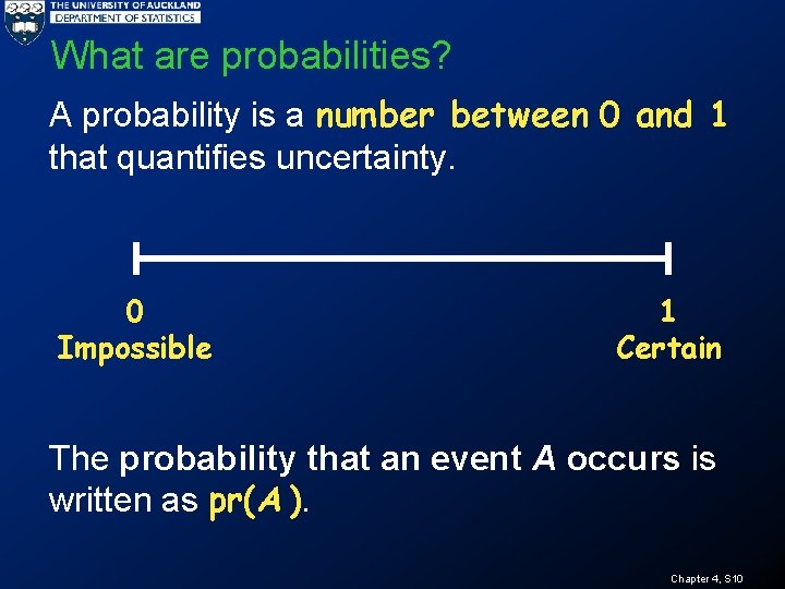 What are probabilities? A probability is a number between 0 and 1 that quantifies