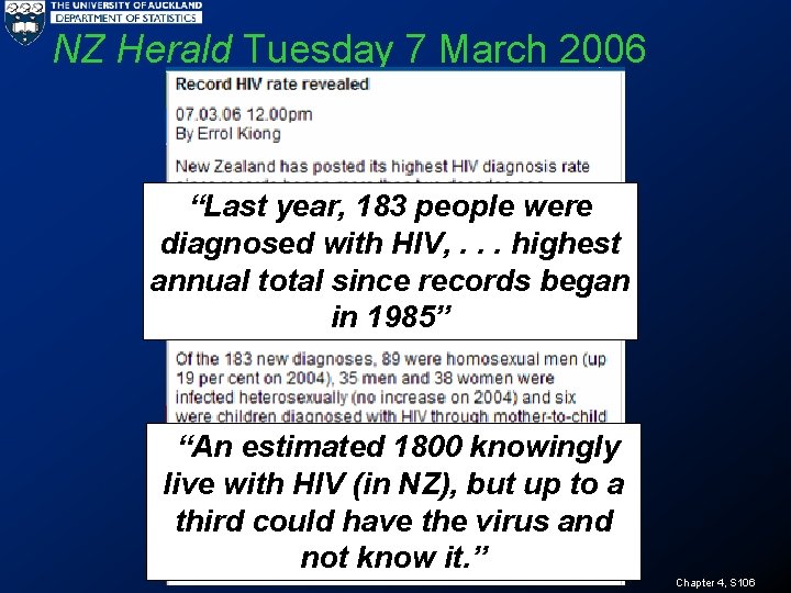 NZ Herald Tuesday 7 March 2006 “Last year, 183 people were diagnosed with HIV,