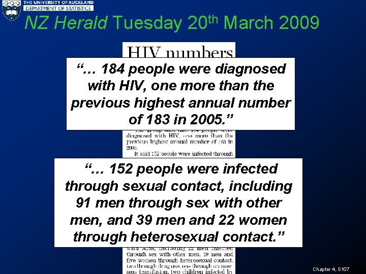 NZ Herald Tuesday 20 th March 2009 “… 184 people were diagnosed with HIV,