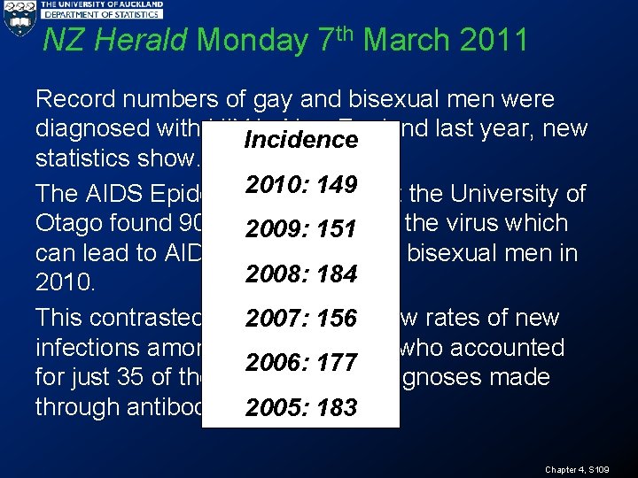 NZ Herald Monday 7 th March 2011 Record numbers of gay and bisexual men