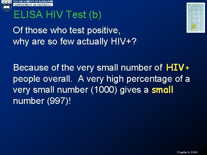 ELISA HIV Test (b) Of those who test positive, why are so few actually