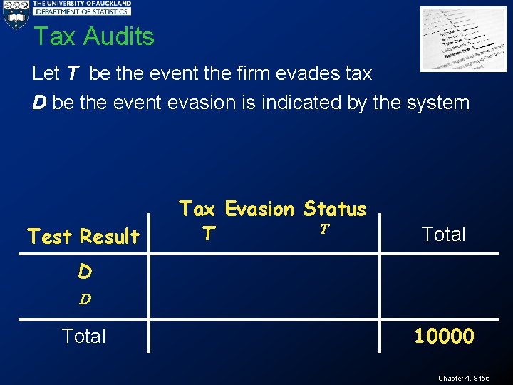 Tax Audits Let T be the event the firm evades tax D be the