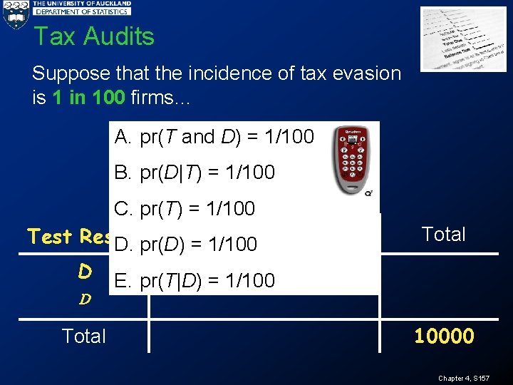 Tax Audits Suppose that the incidence of tax evasion is 1 in 100 firms…