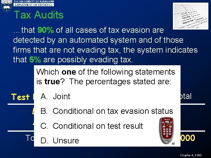 Tax Audits …that 90% of all cases of tax evasion are detected by an