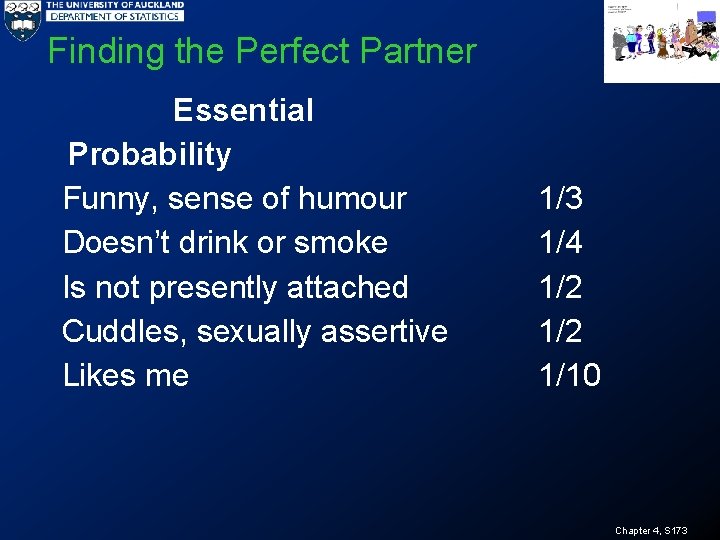Finding the Perfect Partner Essential Probability Funny, sense of humour Doesn’t drink or smoke