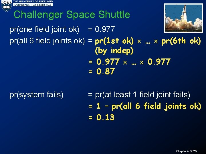 Challenger Space Shuttle pr(one field joint ok) = 0. 977 pr(all 6 field joints