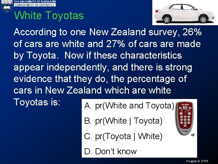White Toyotas According to one New Zealand survey, 26% of cars are white and