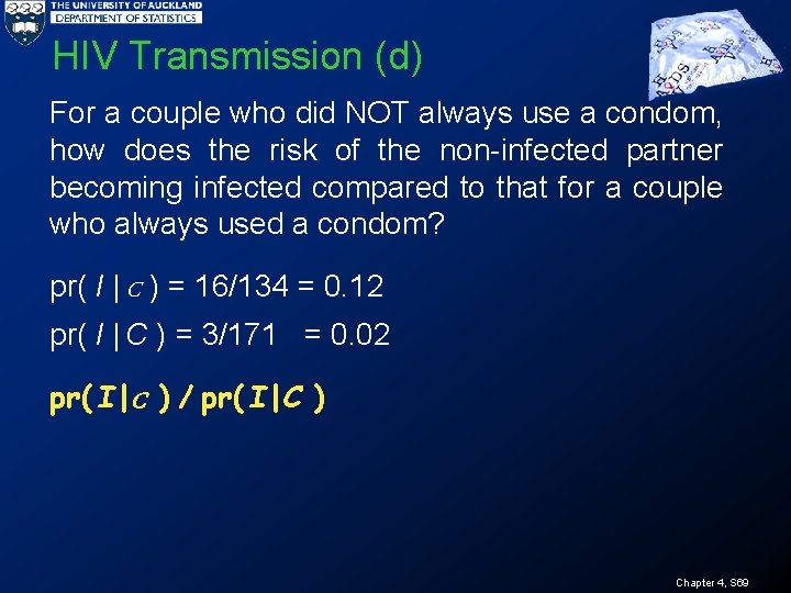 HIV Transmission (d) For a couple who did NOT always use a condom, how