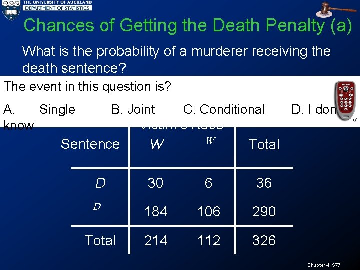 Chances of Getting the Death Penalty (a) What is the probability of a murderer