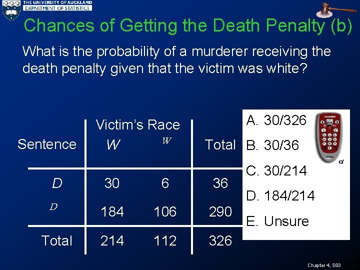 Chances of Getting the Death Penalty (b) What is the probability of a murderer