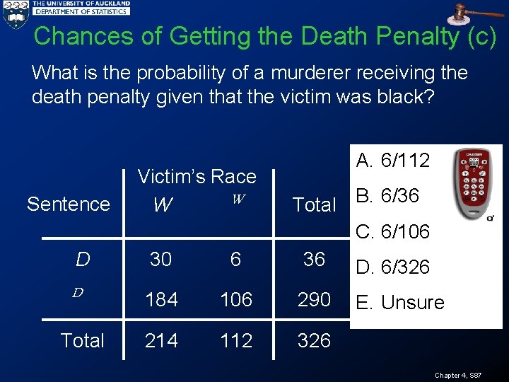 Chances of Getting the Death Penalty (c) What is the probability of a murderer