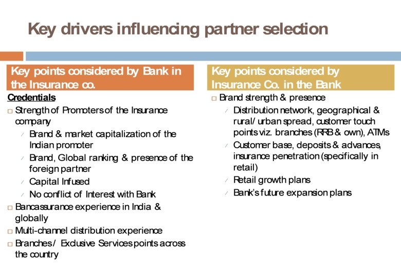 19 * - Source: www. irda. gov. in, BCG report: India Insurance, Turning 10,