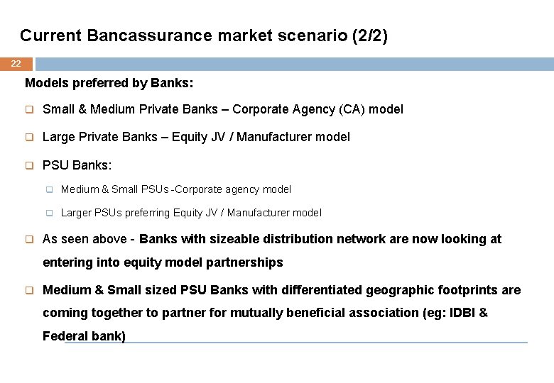 Current Bancassurance market scenario (2/2) 22 Models preferred by Banks: q Small & Medium