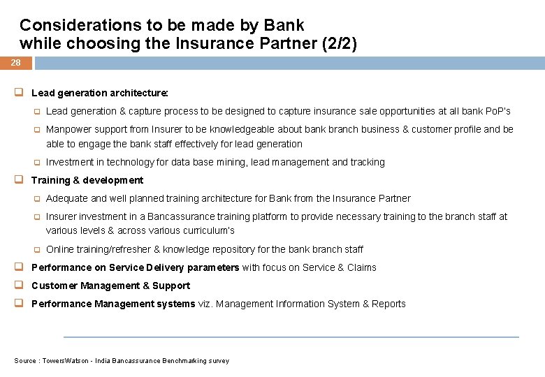 Considerations to be made by Bank while choosing the Insurance Partner (2/2) 28 q