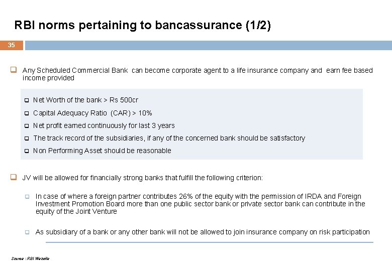 RBI norms pertaining to bancassurance (1/2) 35 q Any Scheduled Commercial Bank can become