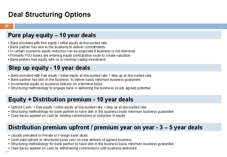Deal Structuring Options 39 Pure play equity – 10 year deals • Bank provided