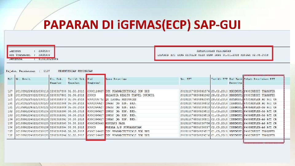 PAPARAN DI i. GFMAS(ECP) SAP-GUI 