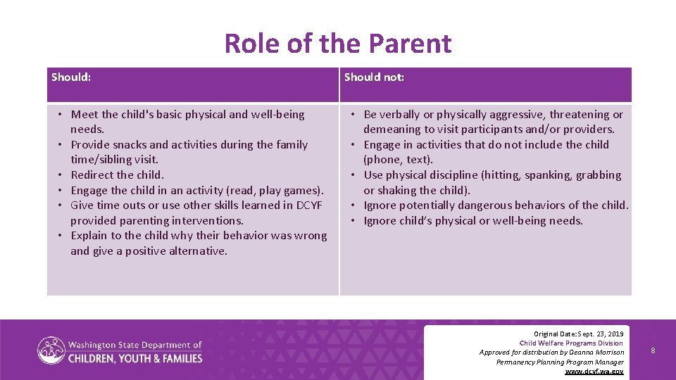 Role of the Parent Should: • Meet the child's basic physical and well-being needs.