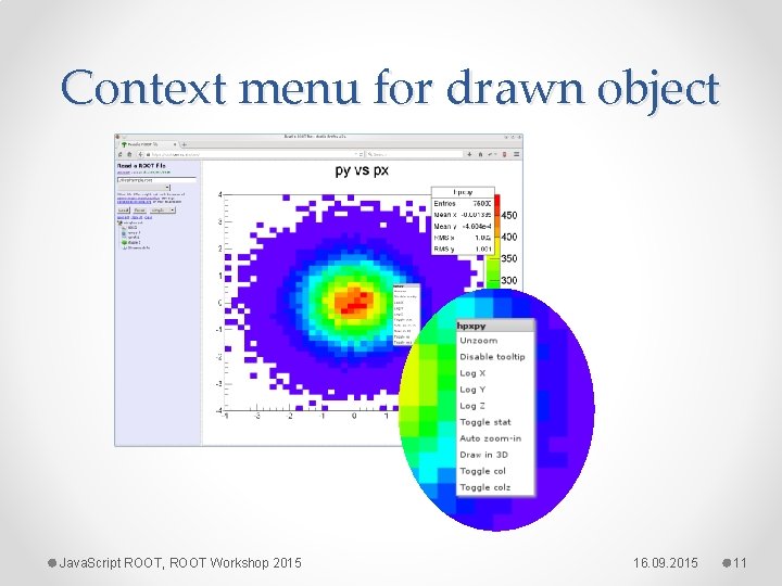 Context menu for drawn object Java. Script ROOT, ROOT Workshop 2015 16. 09. 2015