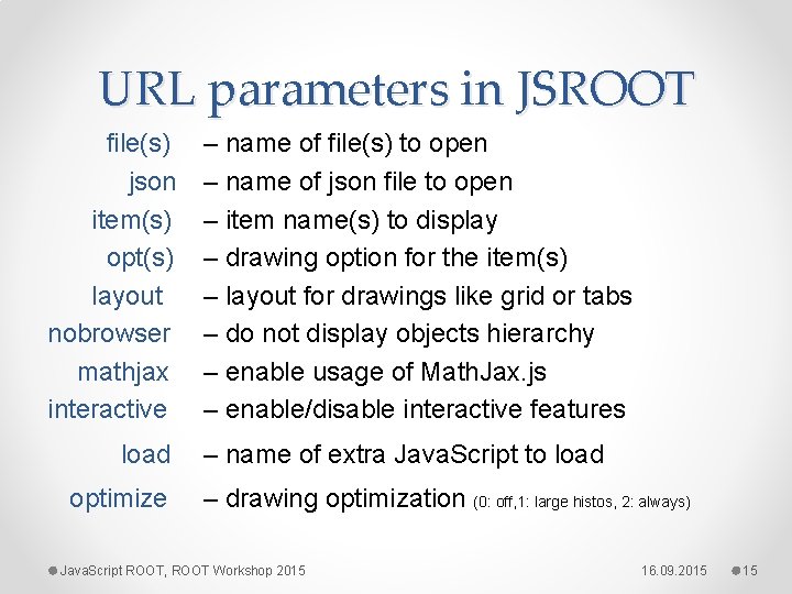 URL parameters in JSROOT file(s) json item(s) opt(s) layout nobrowser mathjax interactive – name