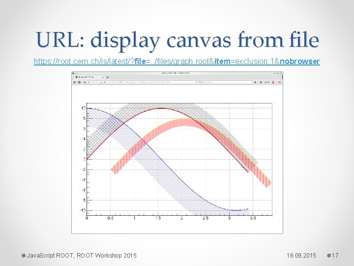 URL: display canvas from file https: //root. cern. ch/js/latest/? file=. . /files/graph. root&item=exclusion; 1&nobrowser