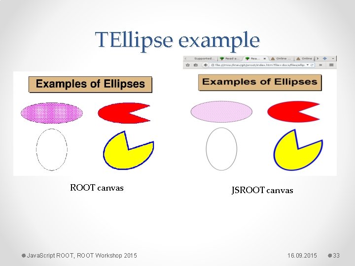 TEllipse example ROOT canvas Java. Script ROOT, ROOT Workshop 2015 JSROOT canvas 16. 09.