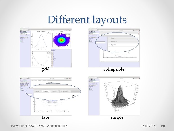 Different layouts grid collapsible tabs simple Java. Script ROOT, ROOT Workshop 2015 16. 09.