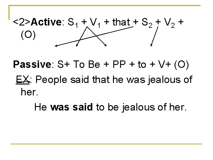 <2>Active: S 1 + V 1 + that + S 2 + V 2 <2>Active: S 1 + V 1 + that + S 2 + V 2