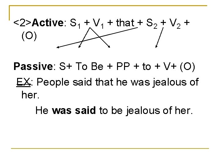 <2>Active: S 1 + V 1 + that + S 2 + V 2