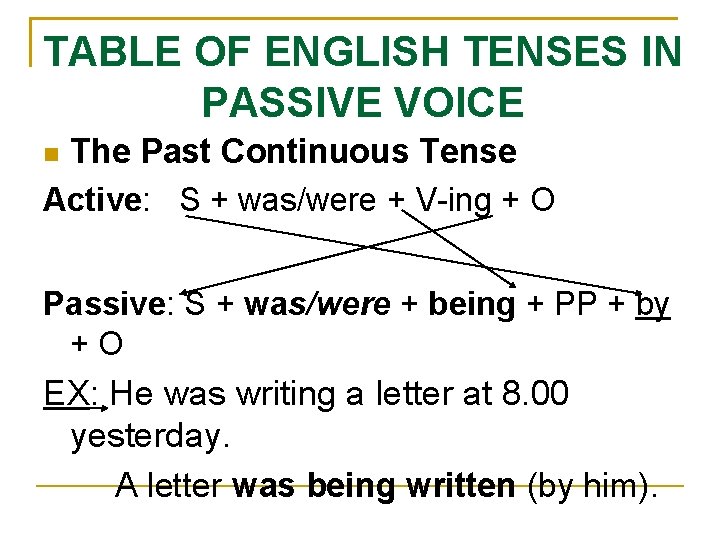 TABLE OF ENGLISH TENSES IN PASSIVE VOICE The Past Continuous Tense Active: S +