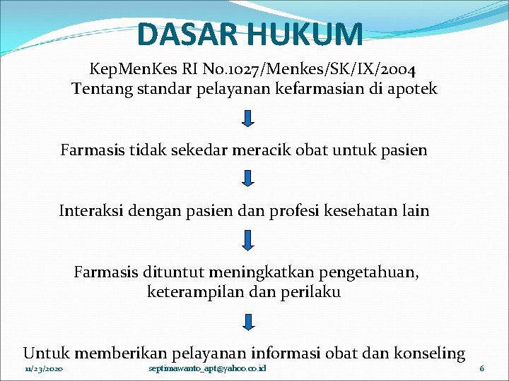 DASAR HUKUM Kep. Men. Kes RI No. 1027/Menkes/SK/IX/2004 Tentang standar pelayanan kefarmasian di apotek DASAR HUKUM Kep. Men. Kes RI No. 1027/Menkes/SK/IX/2004 Tentang standar pelayanan kefarmasian di apotek