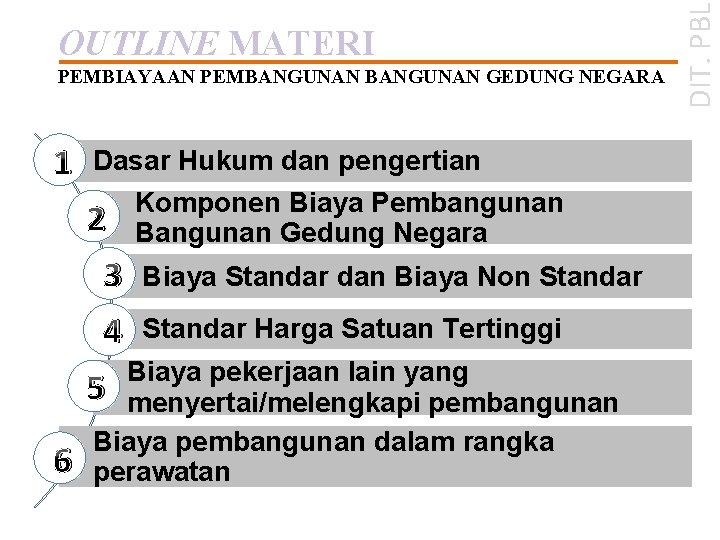 PEMBIAYAAN PEMBANGUNAN GEDUNG NEGARA 1 6 Dasar Hukum dan pengertian Komponen Biaya Pembangunan 2