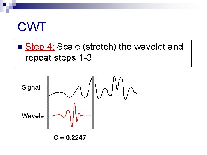 CWT n Step 4: Scale (stretch) the wavelet and repeat steps 1 -3 