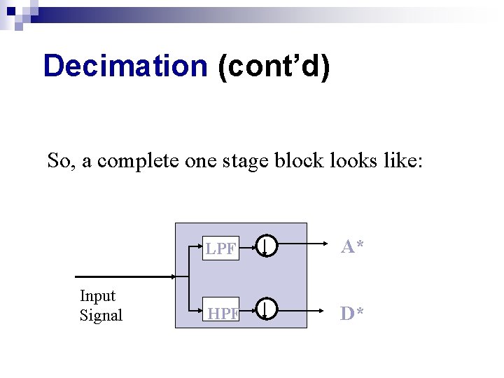 Decimation (cont’d) So, a complete one stage block looks like: Input Signal LPF A*