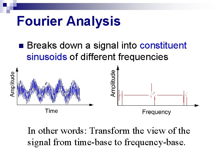 Fourier Analysis n Breaks down a signal into constituent sinusoids of different frequencies In