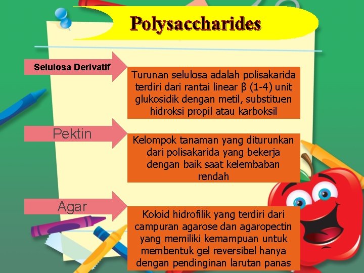 Polysaccharides Selulosa Derivatif Pektin Agar Turunan selulosa adalah polisakarida terdiri dari rantai linear β