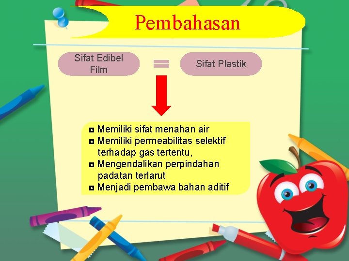 Pembahasan Sifat Edibel Film Sifat Plastik ◘ Memiliki sifat menahan air ◘ Memiliki permeabilitas