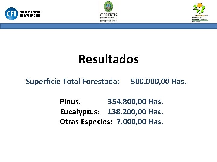Resultados Superficie Total Forestada: 500. 000, 00 Has. Pinus: 354. 800, 00 Has. Eucalyptus: