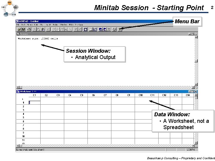 Minitab Session - Starting Point 2 Menu Bar Session Window: • Analytical Output Data