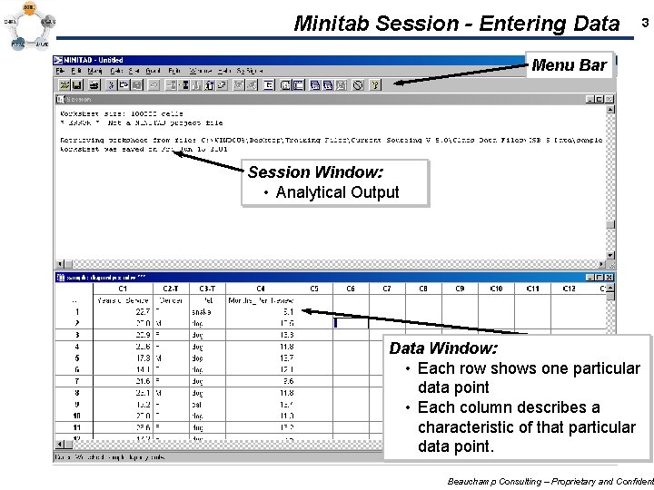 Minitab Session - Entering Data 3 Menu Bar Session Window: • Analytical Output Data