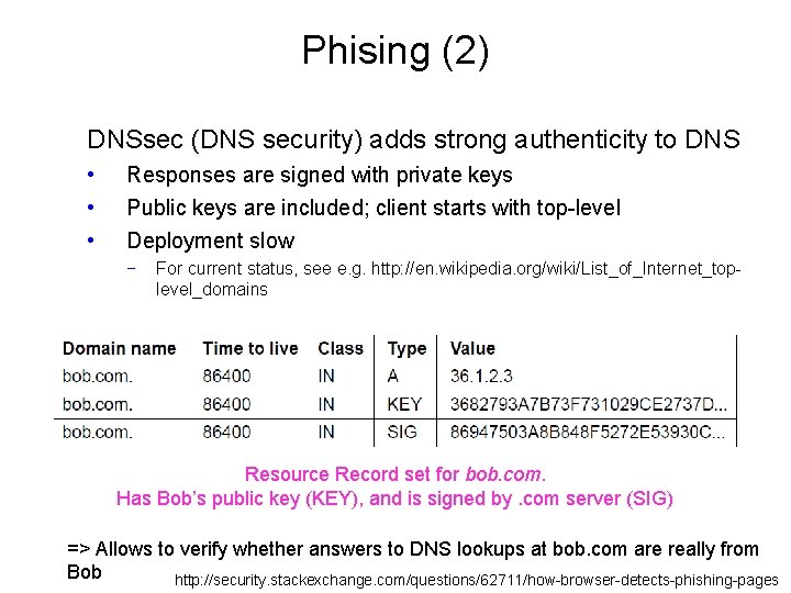 Phising (2) DNSsec (DNS security) adds strong authenticity to DNS • • • Responses