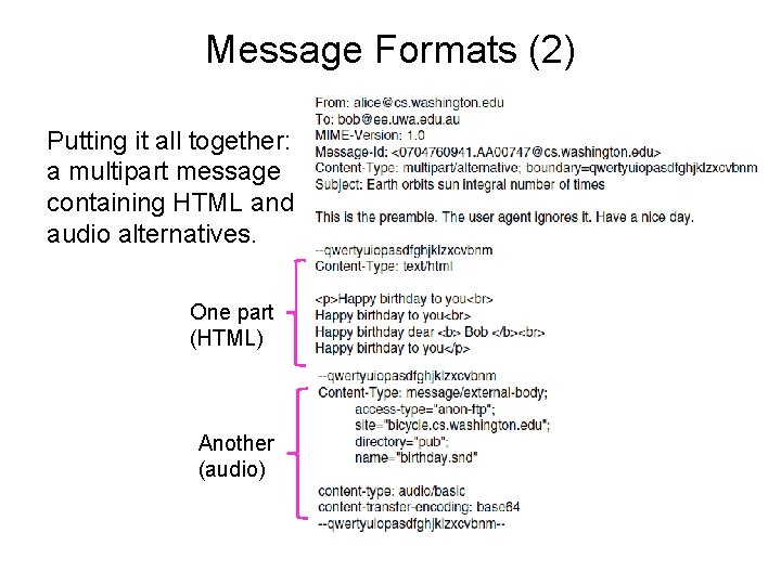 Message Formats (2) Putting it all together: a multipart message containing HTML and audio