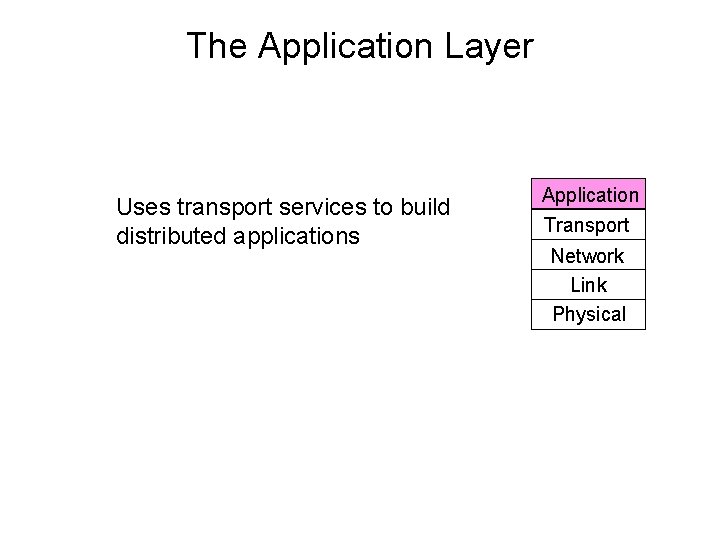 The Application Layer Uses transport services to build distributed applications Application Transport Network Link