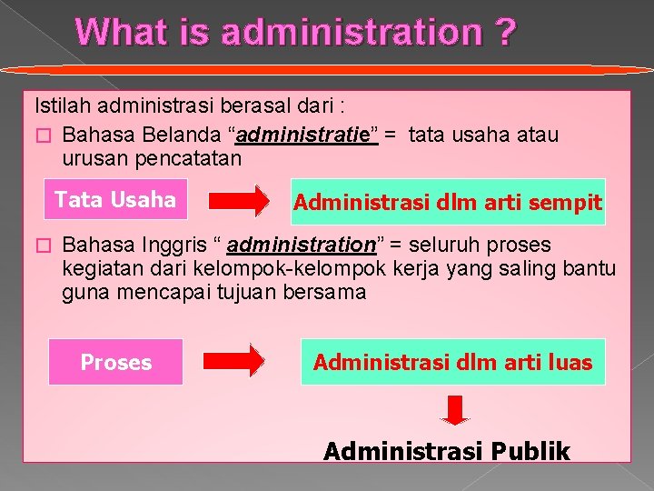 What is administration ? Istilah administrasi berasal dari : � Bahasa Belanda “administratie” =